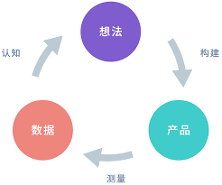 宁波谁人病院看男性斗劲好